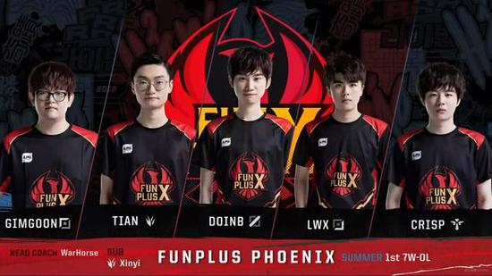 与者和观众 与者和观众