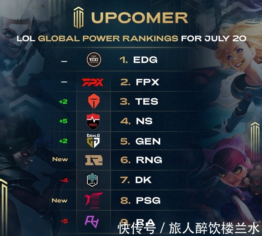 团队实力的 团队实力的