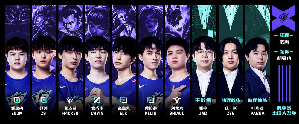 速度型對手 速度型對手