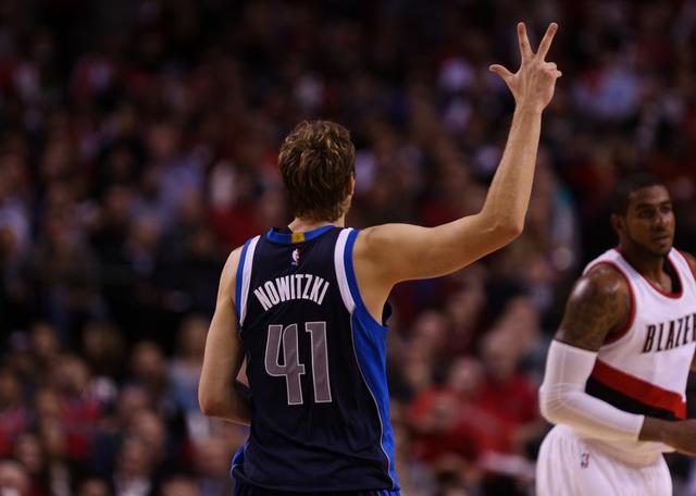 关注点集中 关注点集中