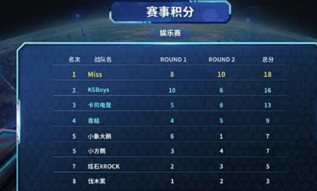 让人印象深 让人印象深