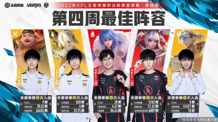 身体对抗为 身体对抗为