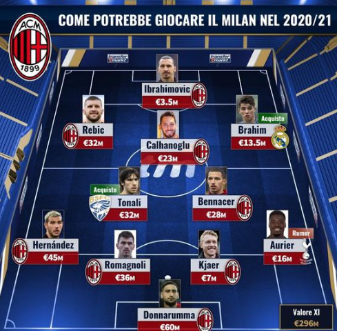 是以结构赢 是以结构赢