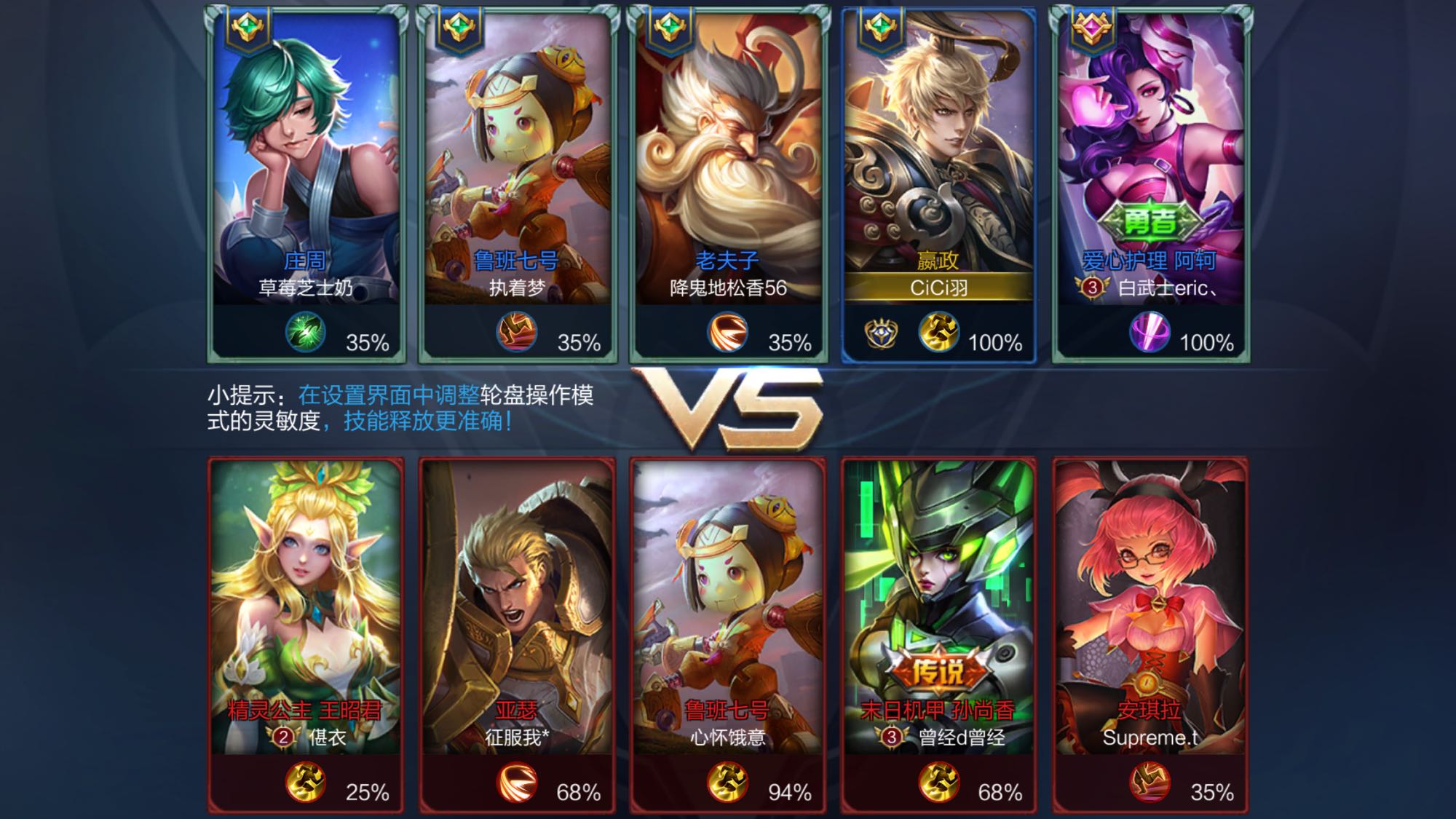 一轮硬指标